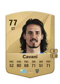 Edinson Cavani Common 77 OVR