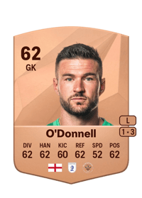 Richard O'Donnell Common 62 OVR