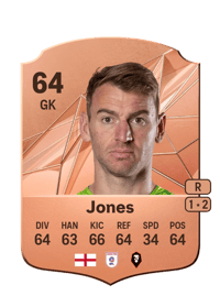 Jamie Jones Rare 64 OVR