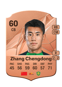 Zhang Chengdong Rare 60 OVR