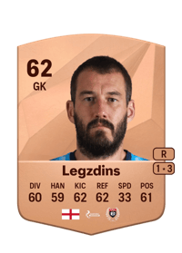 Adam Legzdins Common 62 OVR