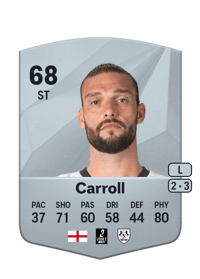 Andy Carroll Common 68 OVR