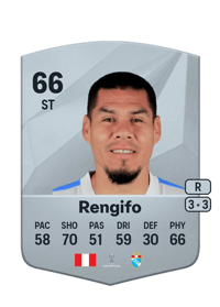 Hernán Rengifo Common 66 OVR