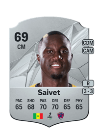 Henri Saivet Rare 69 OVR