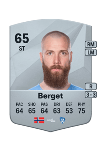 Jo Inge Berget Common 65 OVR