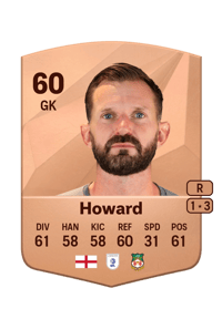 Mark Howard Common 60 OVR