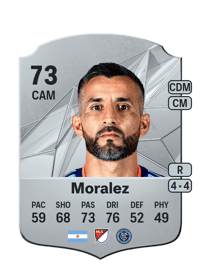 Maxi Moralez Rare 73 OVR
