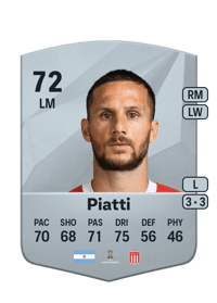 Pablo Piatti Common 72 OVR