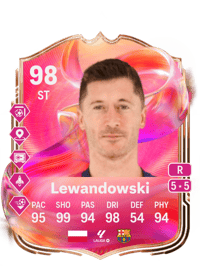 Robert Lewandowski FUTTIES 98 OVR