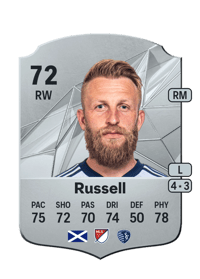 Johnny Russell Rare 72 OVR