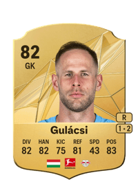 Péter Gulácsi Rare 82 OVR