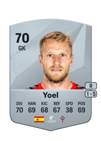 Yoel Common 70 OVR