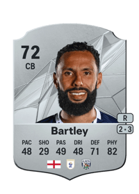 Kyle Bartley Rare 72 OVR