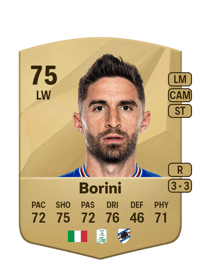 Fabio Borini Common 75 OVR