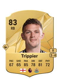 Kieran Trippier Rare 83 OVR
