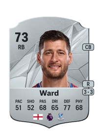Joel Ward Rare 73 OVR