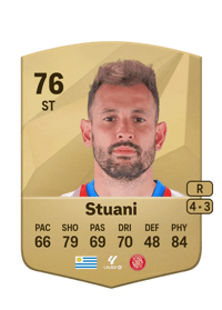 Cristhian Stuani Common 76 OVR