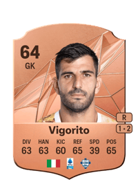 Mauro Vigorito Rare 64 OVR