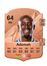 Albert Adomah Rare 64 OVR