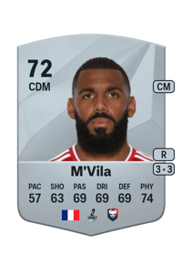 Yann M'Vila Common 72 OVR