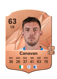 Niall Canavan Rare 63 OVR