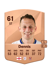 Kristian Dennis Common 61 OVR