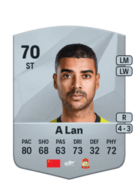 A Lan Common 70 OVR