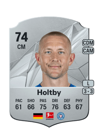 Lewis Holtby Rare 74 OVR