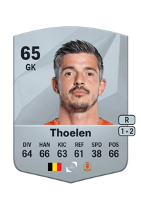 Yannick Thoelen Common 65 OVR