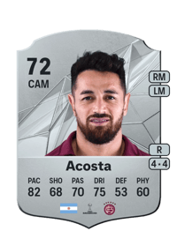Lautaro Acosta Rare 72 OVR