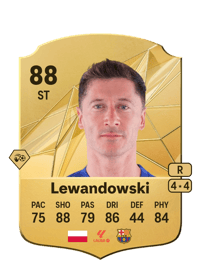 Robert Lewandowski Rare 88 OVR