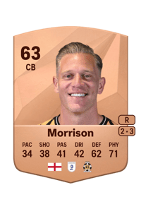 Michael Morrison Common 63 OVR