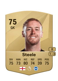 Jason Steele Common 75 OVR
