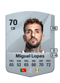 Miguel Lopes Common 70 OVR