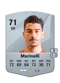 Gonzalo Marinelli Common 71 OVR