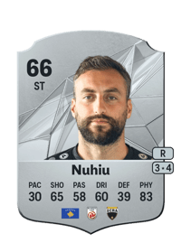 Atdhe Nuhiu Rare 66 OVR