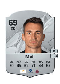 Joël Mall Rare 69 OVR
