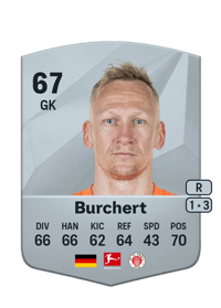 Sascha Burchert Common 67 OVR