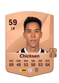 Adam Chicksen Common 59 OVR