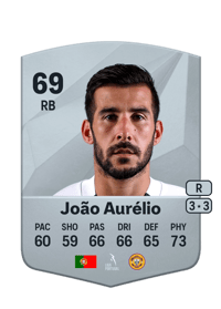 João Aurélio Common 69 OVR