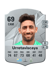 Jonathan Urretaviscaya Rare 69 OVR
