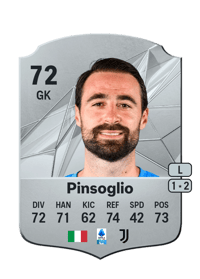 Carlo Pinsoglio Rare 72 OVR