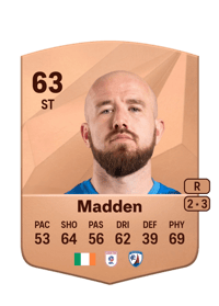 Paddy Madden Common 63 OVR