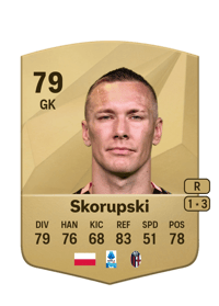 Łukasz Skorupski Common 79 OVR