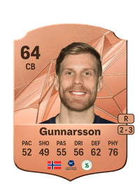 Niklas Gunnarsson Rare 64 OVR