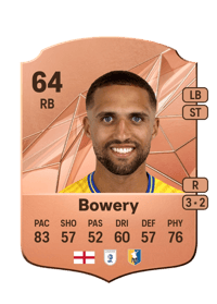 Jordan Bowery Rare 64 OVR