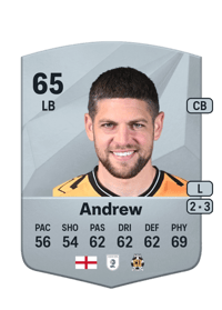 Danny Andrew Common 65 OVR