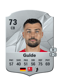 Manuel Gulde Rare 73 OVR