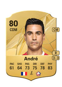 Benjamin André Rare 80 OVR