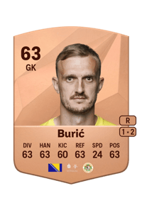Jasmin Burić Common 63 OVR